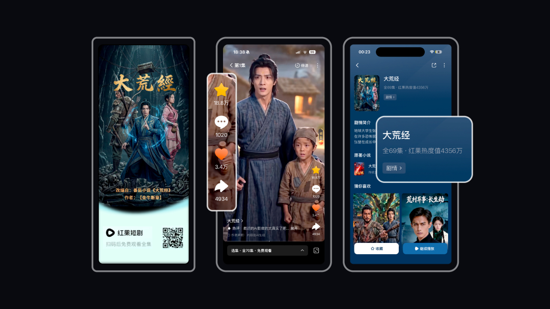 AI 真人漫剧《大荒经》红果短剧页面