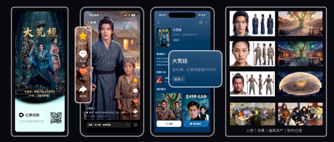 AI 真人漫剧《大荒经》— 红果短剧海报、剧集播放页与数据页